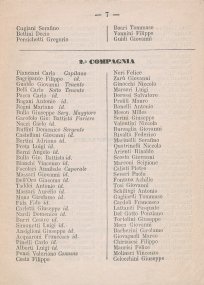 Nota dei graduati e militi componenti la 1. Legione romana che il giorno 10 giugno 1848 difesero la citta di Vicenza